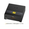 HDMI Splitter 1 IN 2 Out