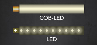 Comparison of the COB-LED technology